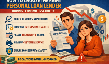 Choosing the Right Loan Lender