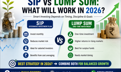 SIP vs lump sum investment strategy