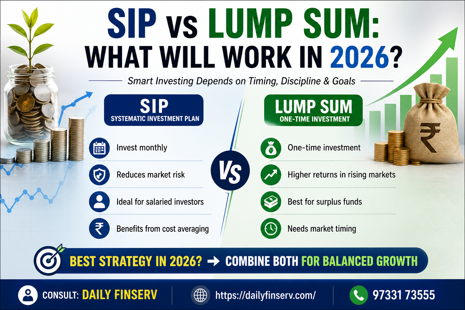 SIP vs lump sum investment strategy