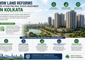 How Land Reforms Are Attracting Real Estate Investment in Kolkata